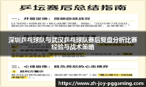 深圳乒乓球队与武汉乒乓球队赛后复盘分析比赛经验与战术策略